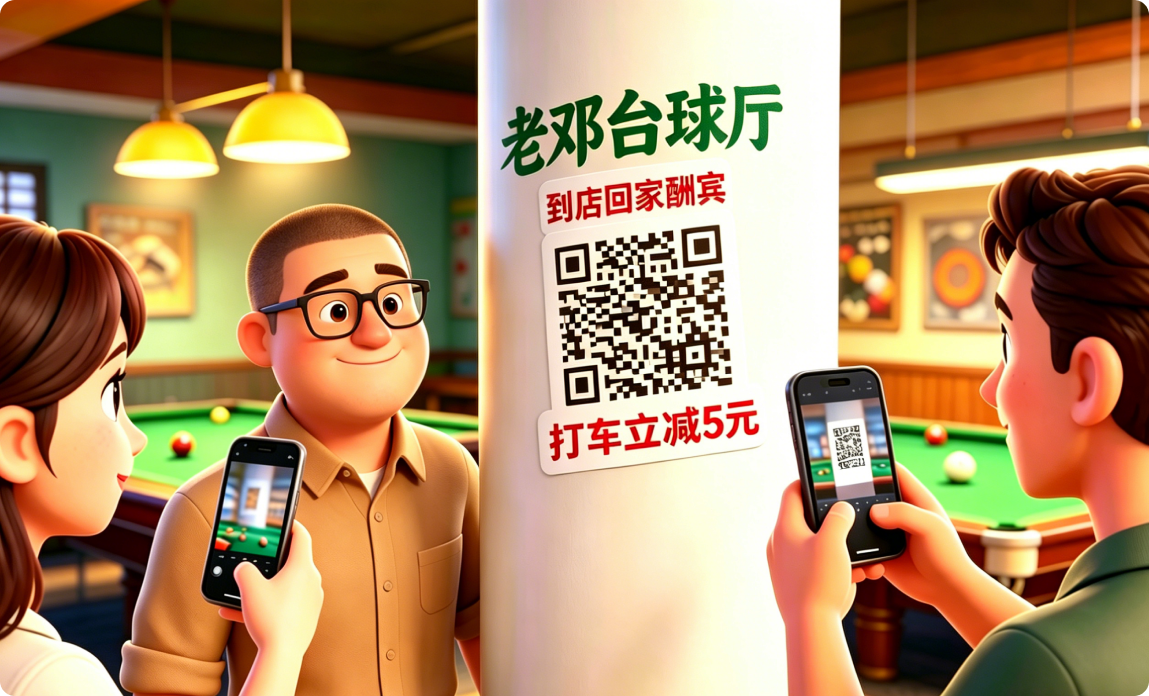 发打车券给顾客与客户
他们通过小程序到店或与你碰面